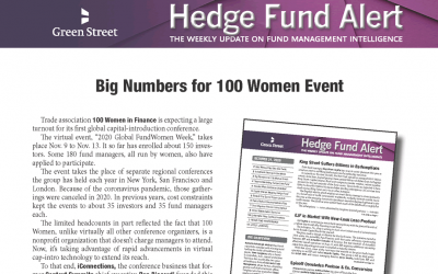 Hedge Fund Alert Reports Big Numbers for 100WF’s 2020 Global FundWomen Week