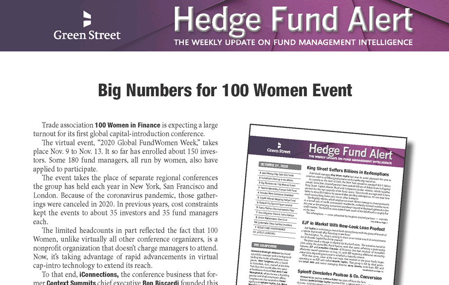 Hedge Fund Alert Reports Big Numbers for 100WF’s 2020 Global FundWomen Week